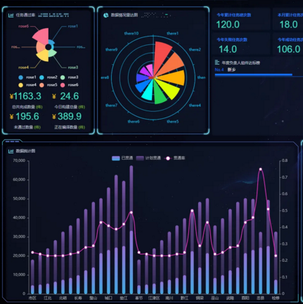 SCADA（数据采集与监视）系统